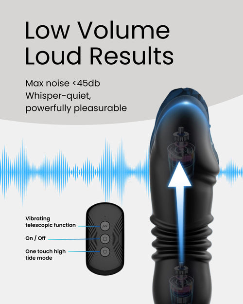 Immerse Creations Prostate Massager